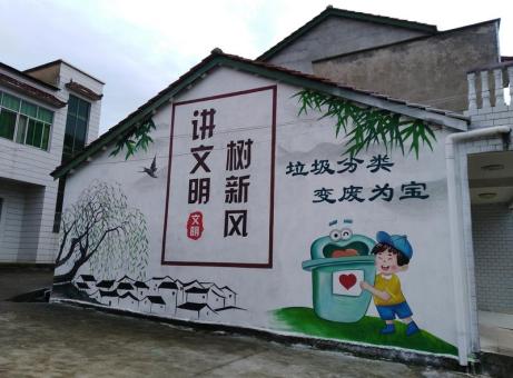 分宜墙绘是现在流行的墙体广告