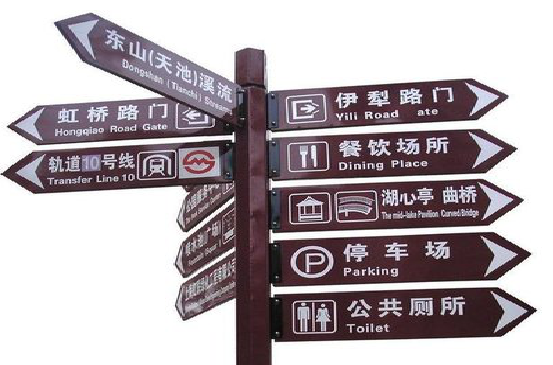 分宜标牌的基本功能。