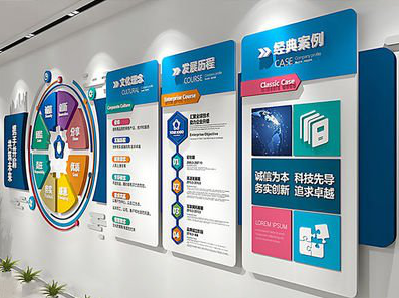 分宜企业文化墙内容对员工有什么影响？